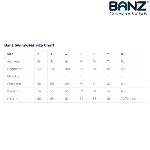 Banz sizes