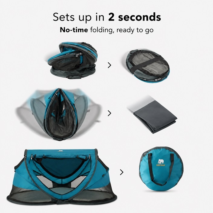 Lasten Matkasänky - Deryan Toddler Luxe Ocean Blue