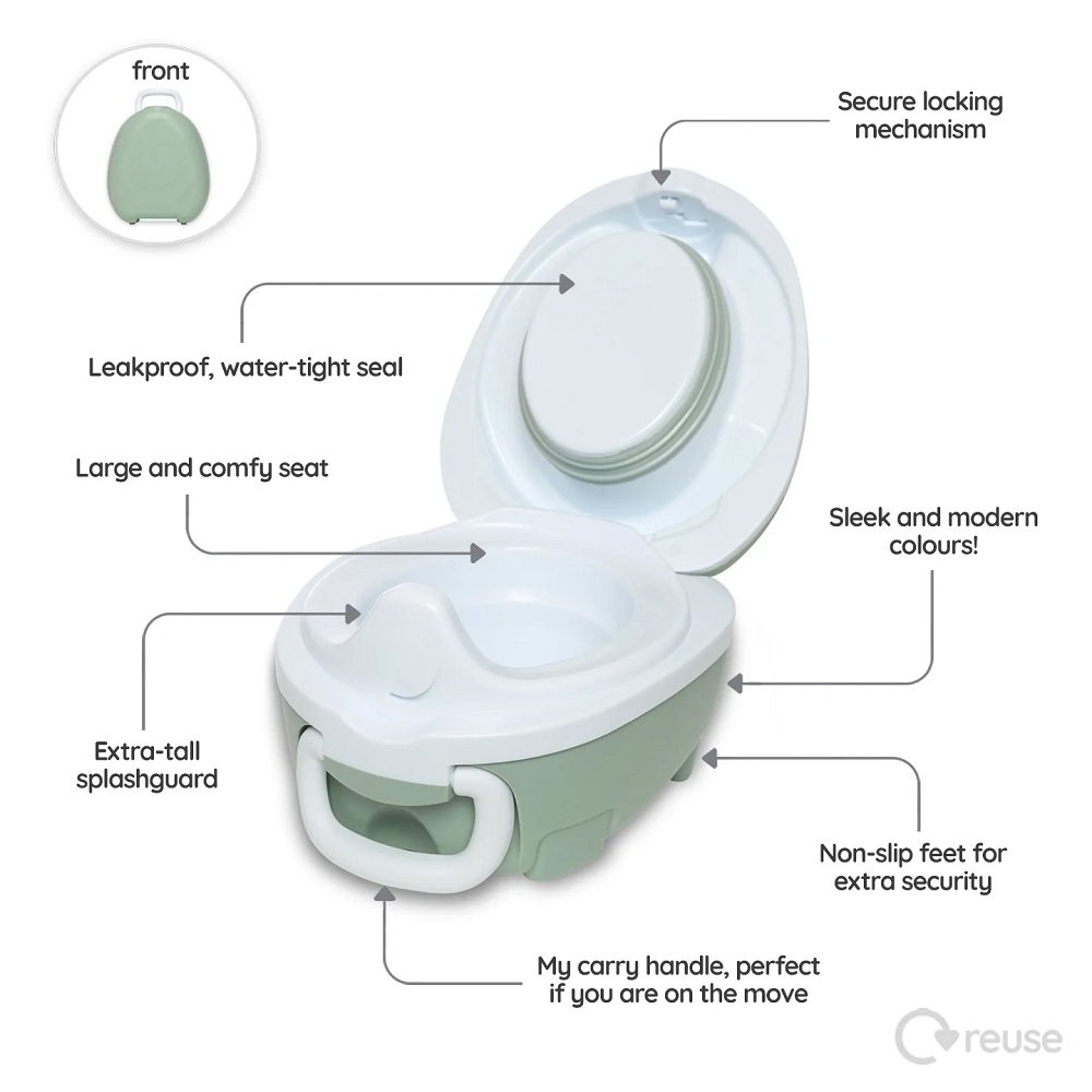 Matkapotta My Carry Potty Pastel Green